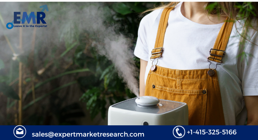 Heated Humidifiers Market